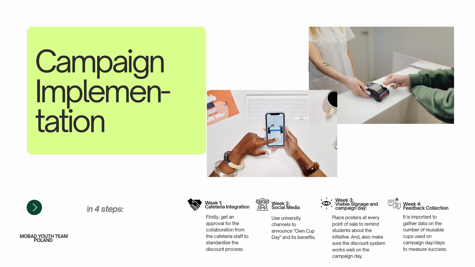 Slide showing the four steps of the campaign: cafeteria integration, social media, visible signage and feedback collection