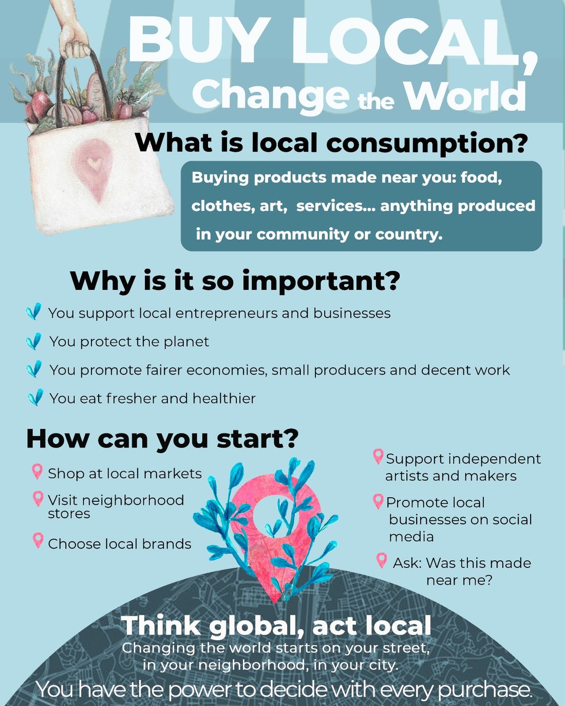 Poster "Buy Local, Change the World" explaining what local consumption is, why it matters and how to start