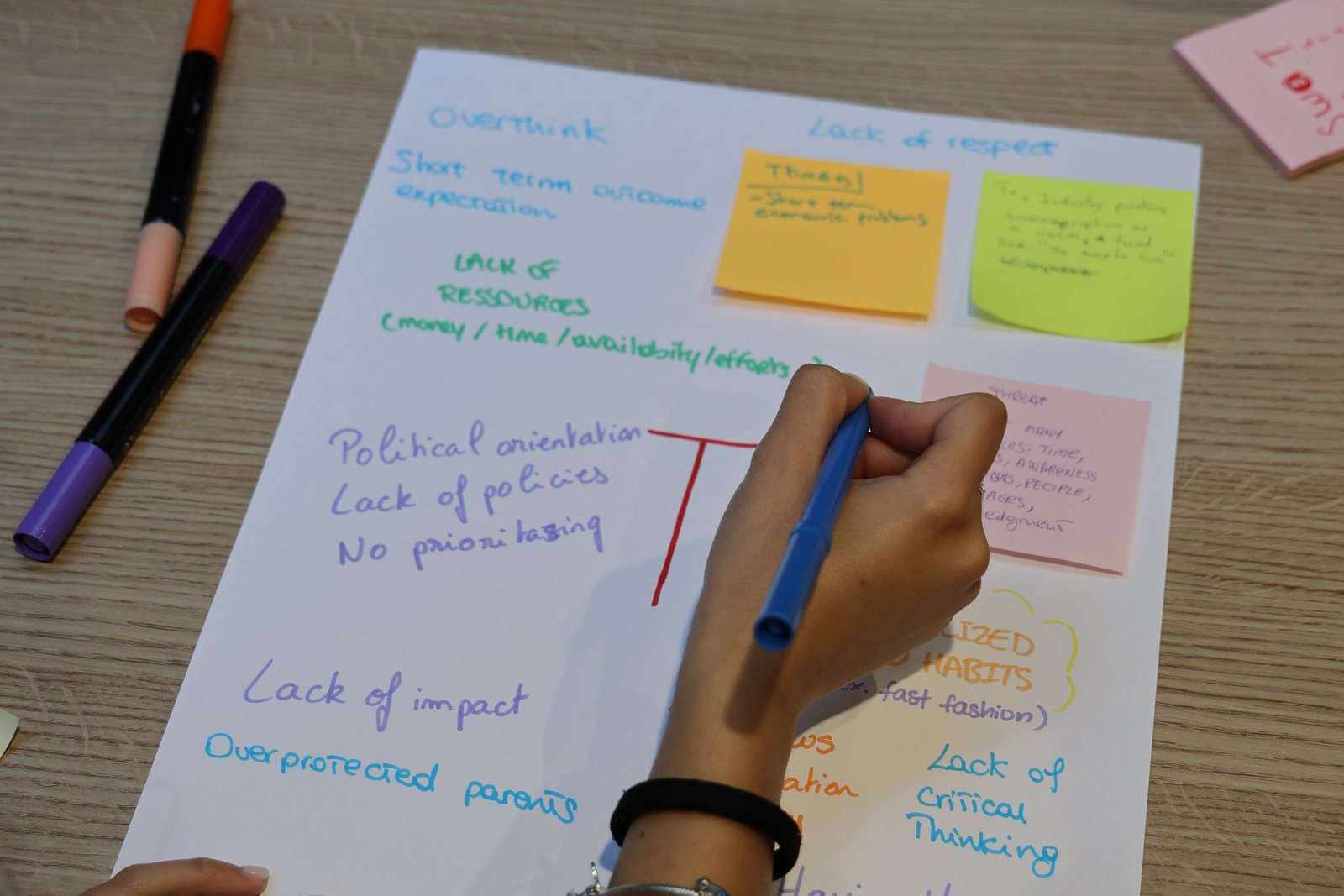 A hand writes on a sheet of paper covered with coloured notes